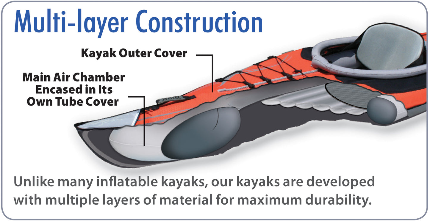 Advanced Elements - AdvancedFrame Convertible Elite Kayak