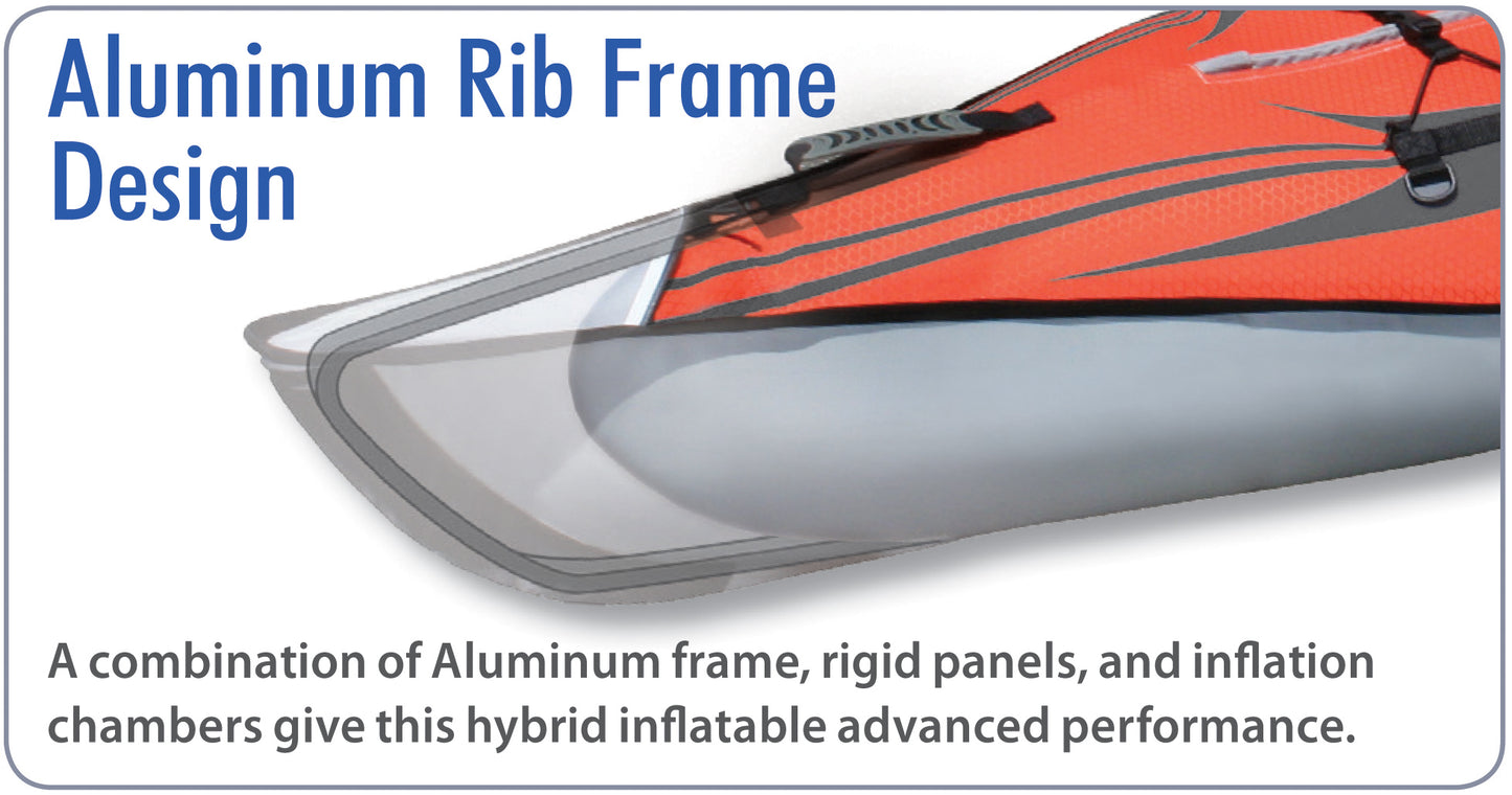 AdvancedFrame Expedition Elite Kayak