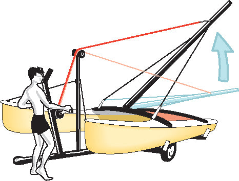 HOBIE MAST STEPPER